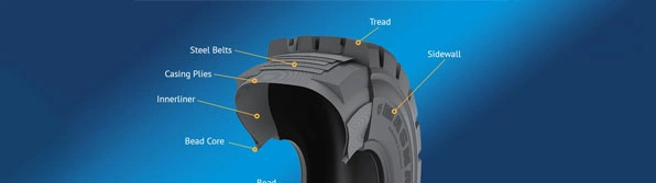 About-tyre