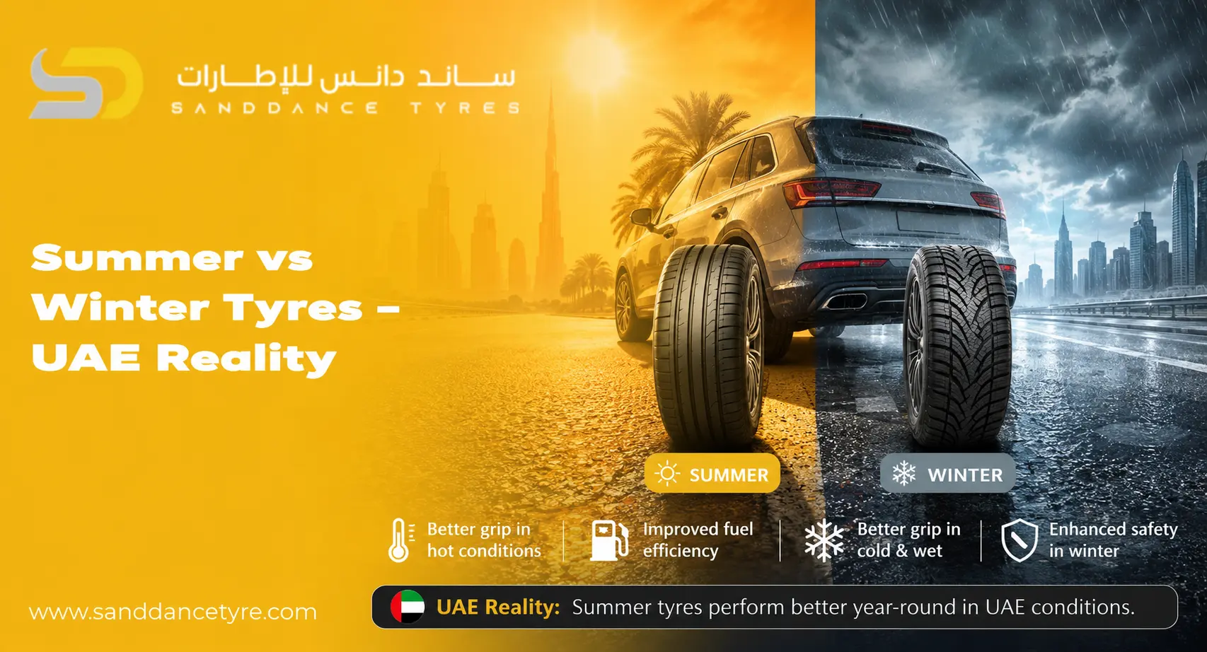 Summer vs Winter Tyres