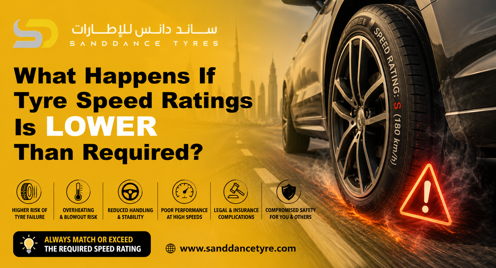 Tyre Speed