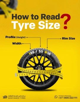 How To Read Tyre Size Poster 2026